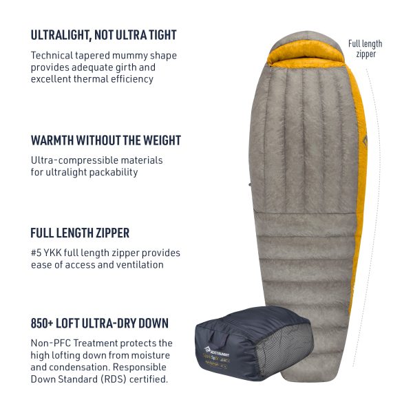Spark Ultralight Sleeping Bag (Like New) Online Hot Sale - Image 5